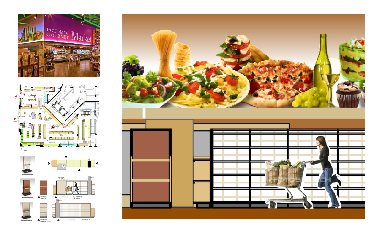 A mosaic image of Potomac Gourmet Market store layout, colors and graphics.